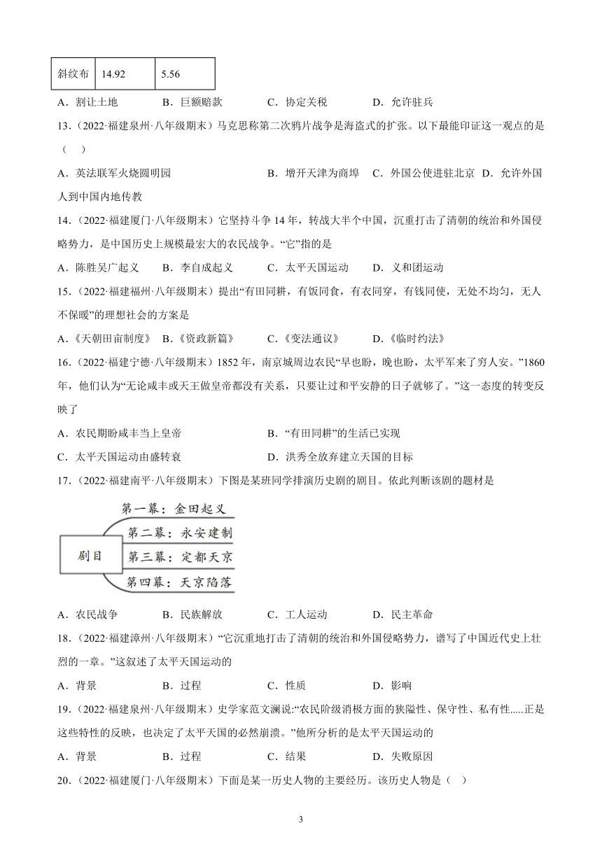 第一单元 中国开始沦为半殖民地半封建社会 综合复习题 （含解析）2021-2022学年福建省各地部编版历史八年级上册期末试题选编