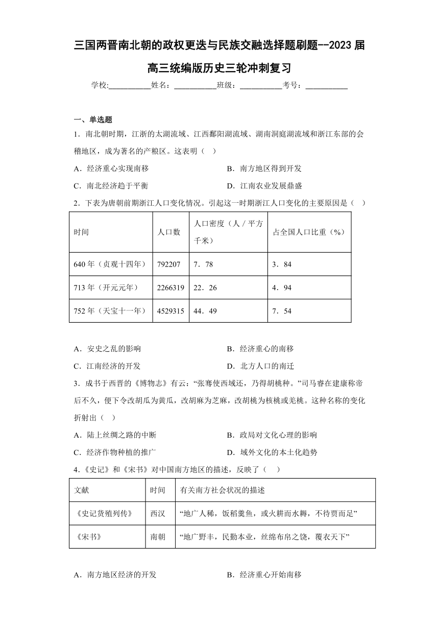 三国两晋南北朝的政权更迭与民族交融 选择题刷题（含解析）--2023届高三统编版历史三轮冲刺复习