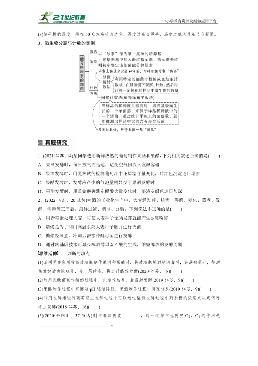 高考生物二轮复习专题突破：10-1 发酵工程（含解析）