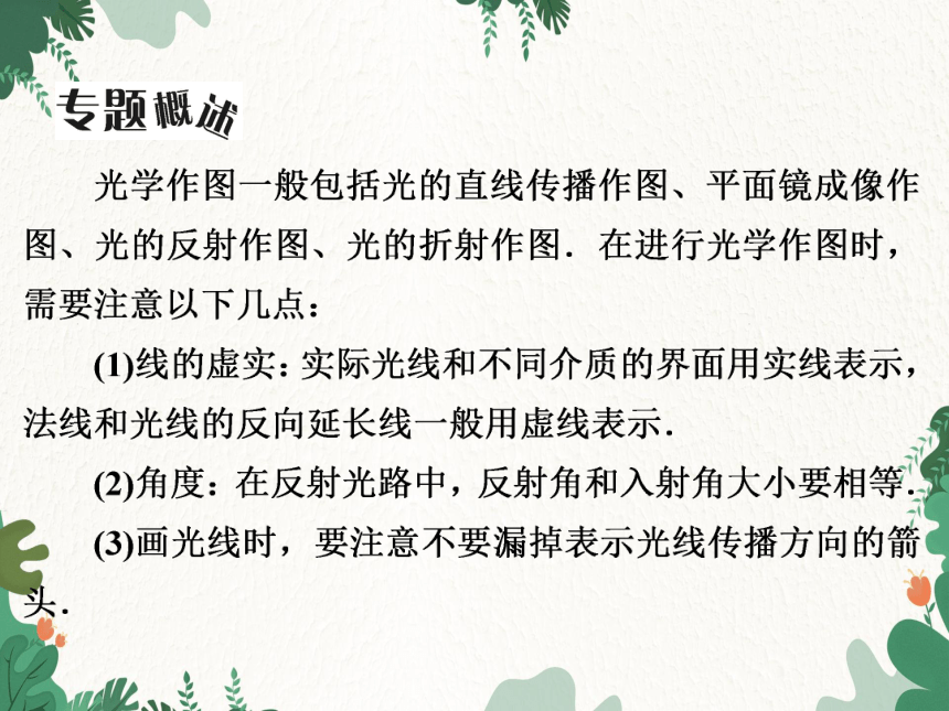 沪粤版物理八年级上册 第三章光与眼睛专题　光学作图课件(共18张PPT)