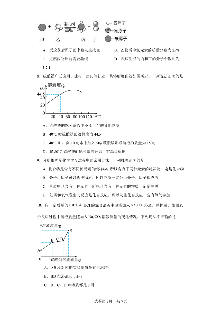 2023年江西省九江市永修县外国语学校中考三模化学试题（含解析）