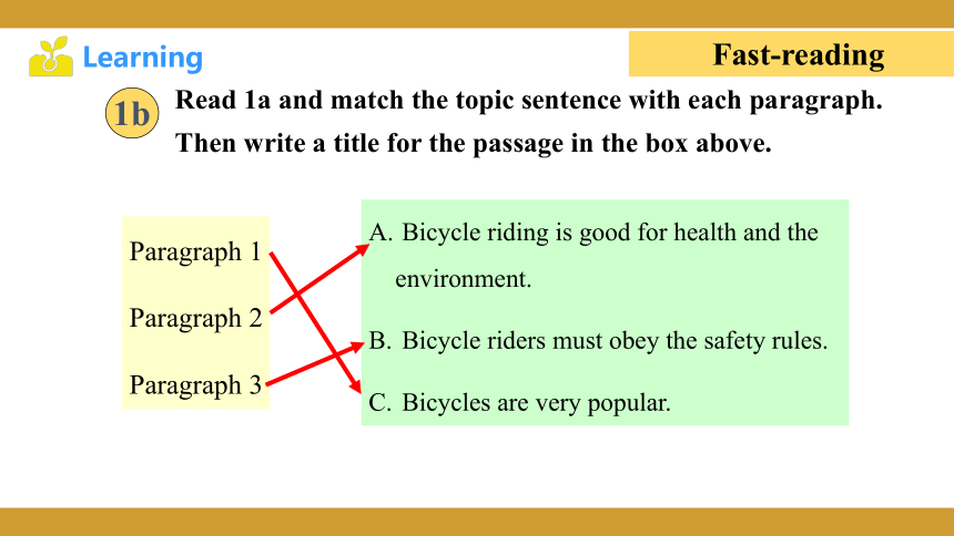 Unit 6 Enjoying Cycling Topic 3 Bicycle riding is good exercise. Section C课件