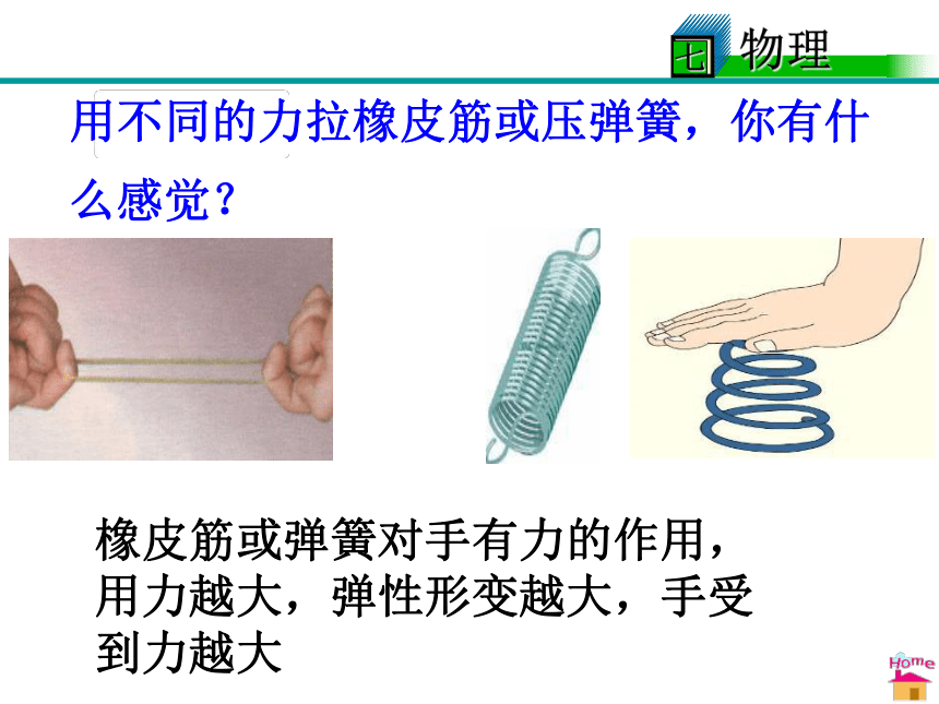 2020-2021学年人教版物理八年级下册7.2弹力课件 30张PPT