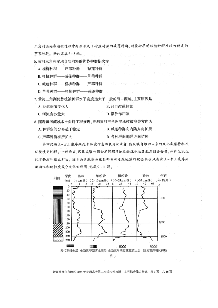 新疆维吾尔自治区2024届高三第二次适应性检测文科综合试题（PDF版含答案）