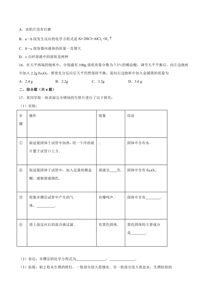 11.2 几种常见的酸 基础夯实（word版含答案）—2021—2022学年九年级化学京改版（2013）下册