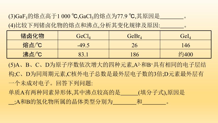 2023年人教版高中化学选择性必修2教学课件★★第三章 章末整合(共45张PPT)