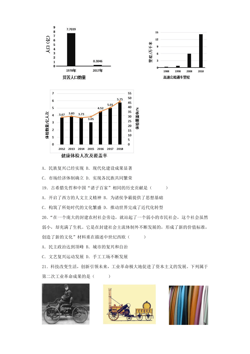 2023年中考历史冲刺最后压轴卷01（天津卷）