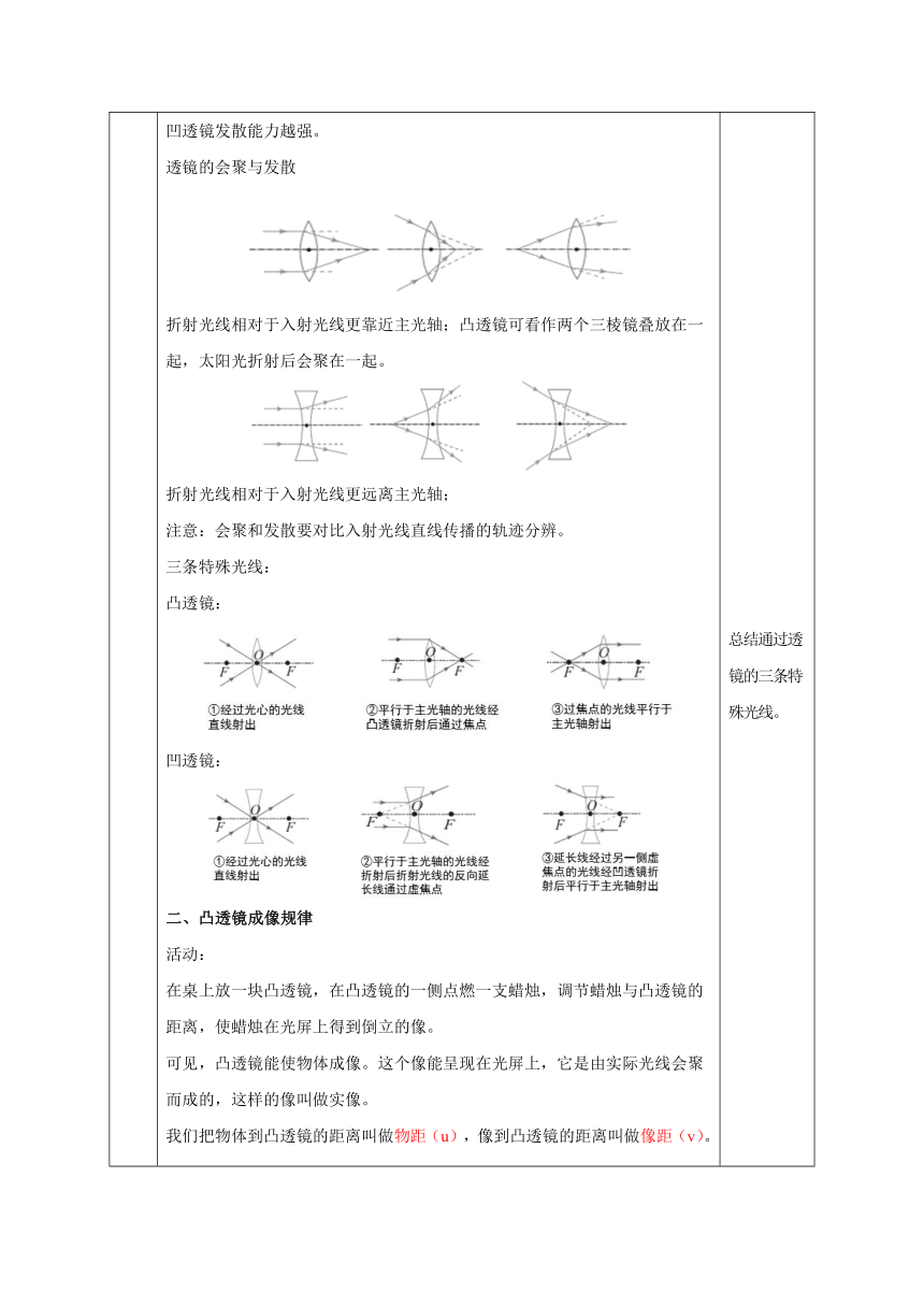 七年级科学下册（浙教版）2.6透镜和视觉（第1课时）（教学设计 表格式）