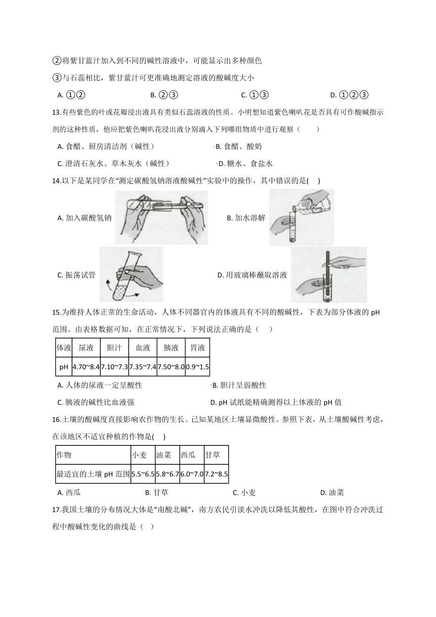 2.1生活中常见的酸和碱—华东师大版九年级科学上册同步测验（含答案）