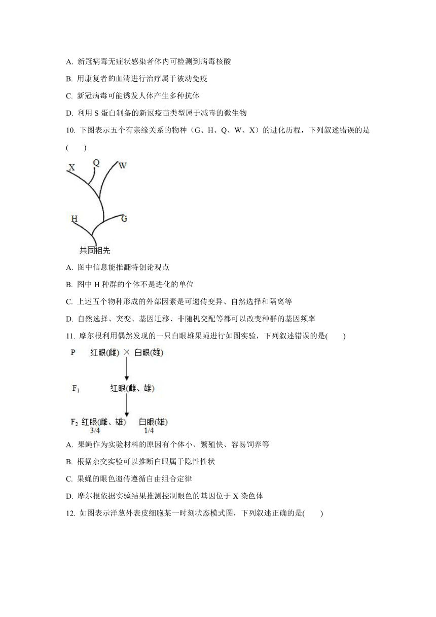 浙江省舟山市2021-2022学年高二上学期期末检测生物试题（Word版含答案）