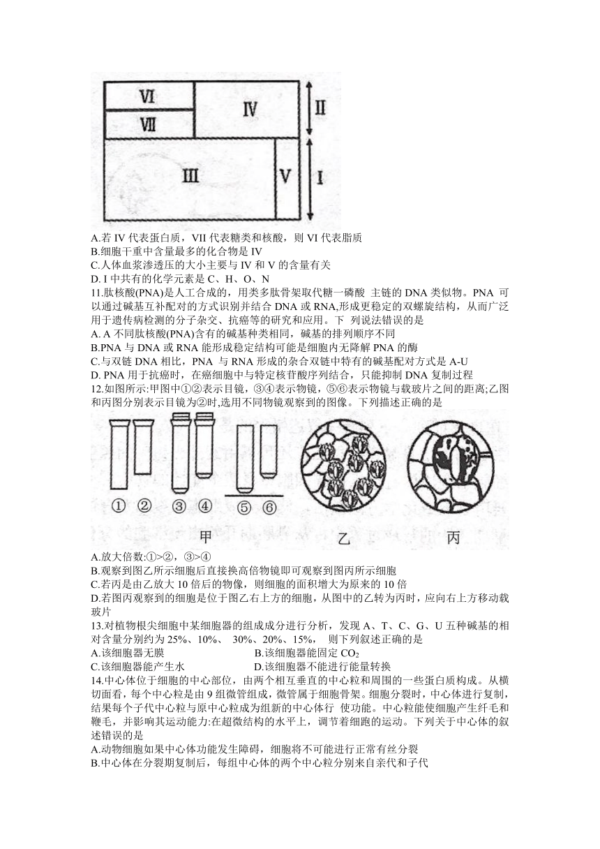 山东省济宁市邹城市2021-2022学年高二下学期期中生物试题（word版含答案）