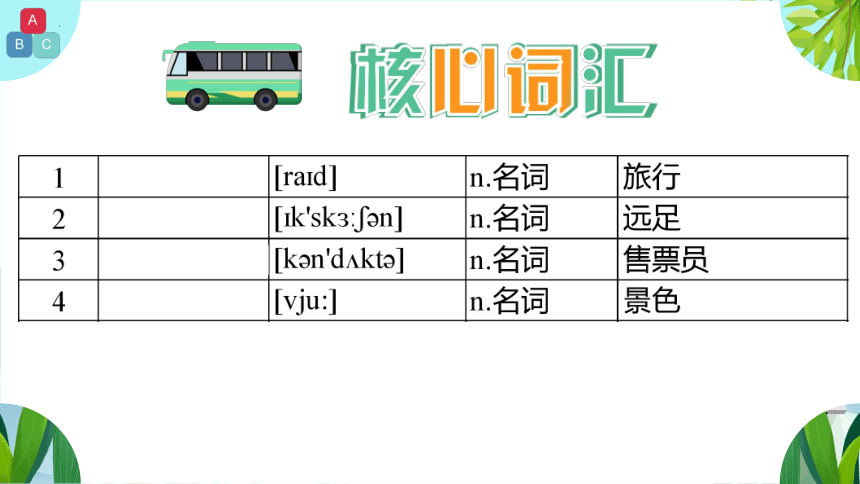 英语课件：Lesson 50 NCE2新概念2(共57张PPT)