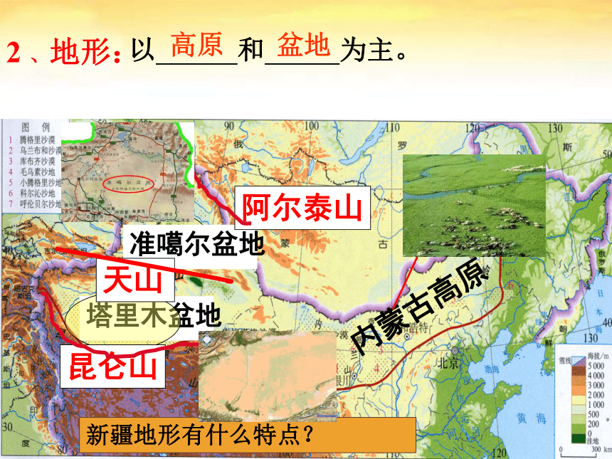 人教版八下地理第八章第一节 西北地区自然特征与农业课件（共29张PPT）