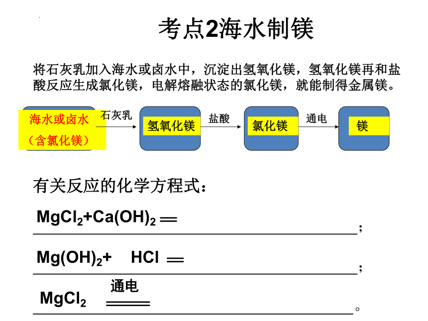 第八单元海水中的化学复习课件(共16张PPT)-2022-2023学年九年级化学鲁教版下册