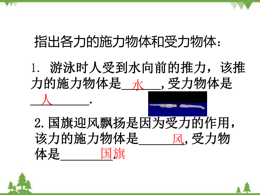 沪科版物理八年级上册 6.1力课件(共27张PPT)