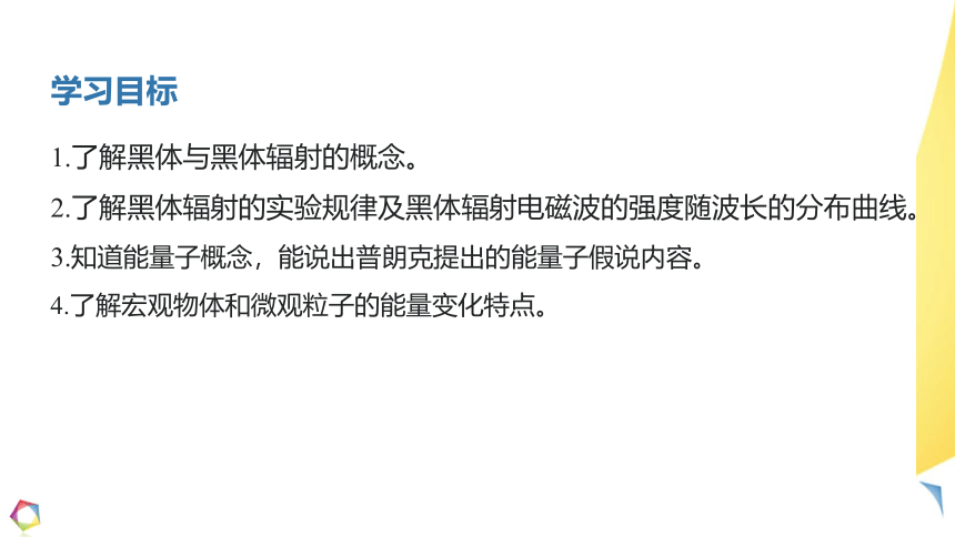 4.1 普朗克黑体辐射理论  课件（21张PPT）