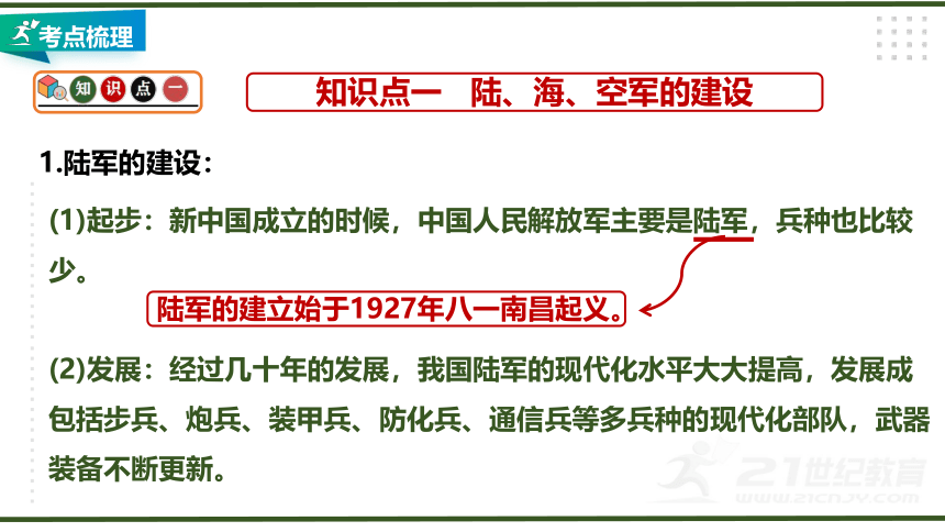 第五单元  国防建设与外交成就  大单元教学课件