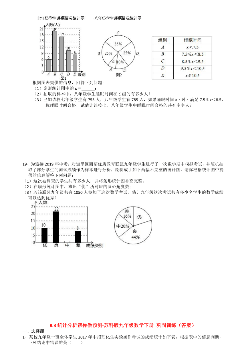 8.3统计分析帮你做预测-苏科版九年级数学下册巩固训练（含答案）