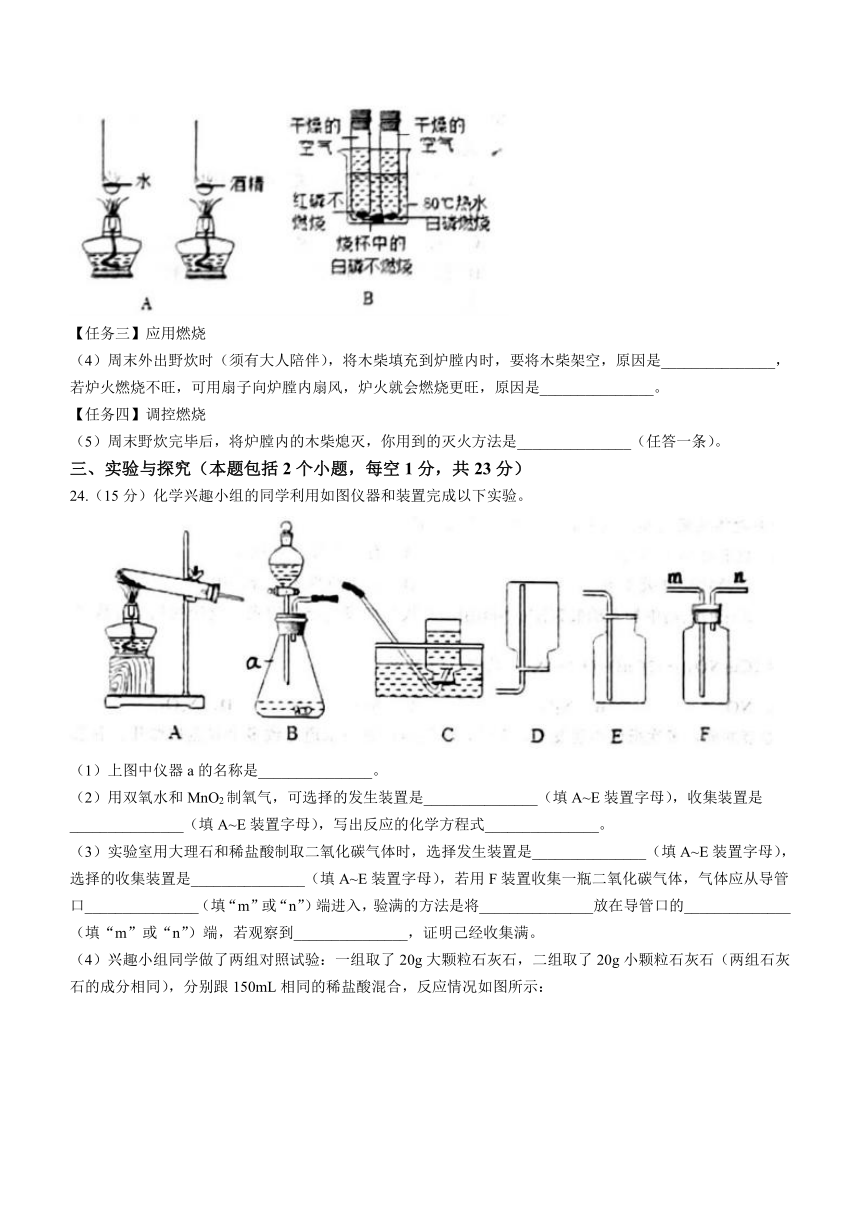 山东省淄博市2022-2023学年八年级下学期期末化学试题（含答案）