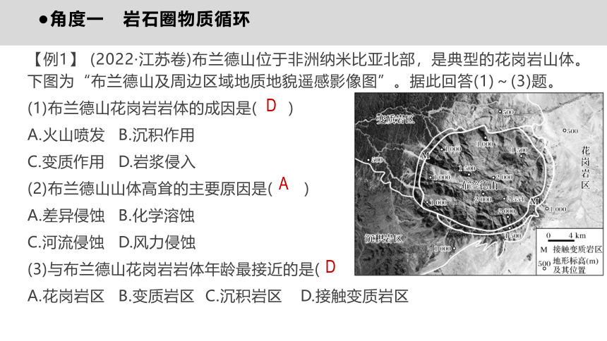 专题二  高频考点一  内力作用与地貌课件(共51张PPT)