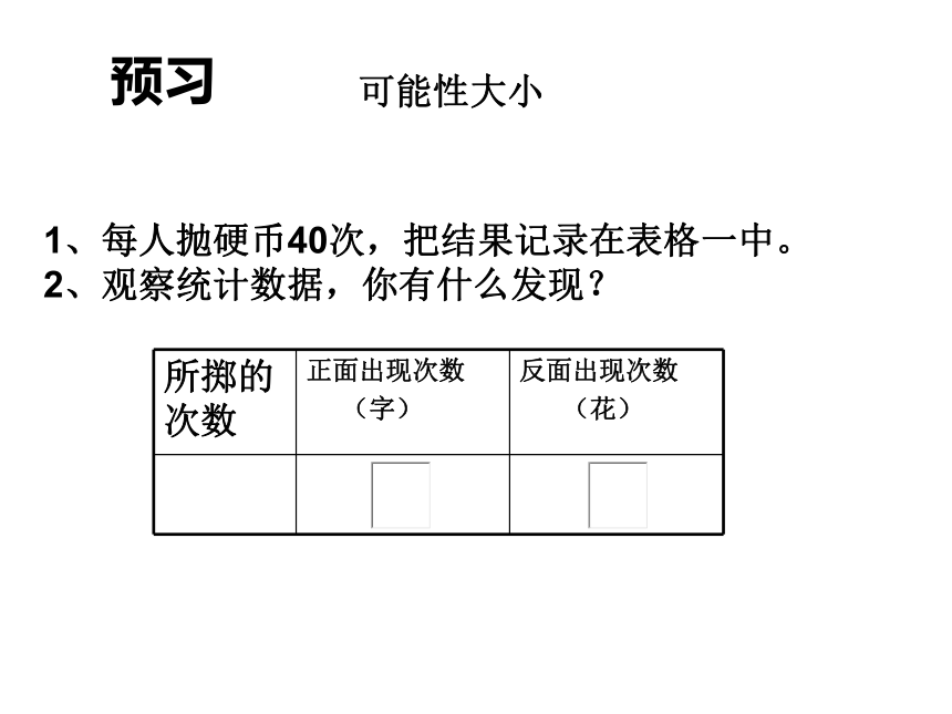 五年级下册数学课件-5.2 可能性的大小 沪教版（共22张PPT）