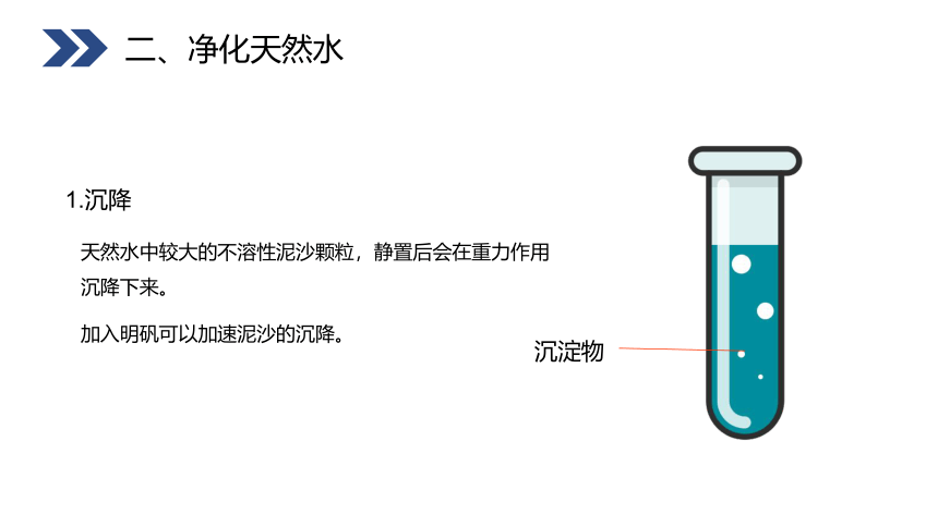 第二单元第一节运动的水分子水的天然净化课件-2021-2022学年九年级化学鲁教版上册（20张PPT）