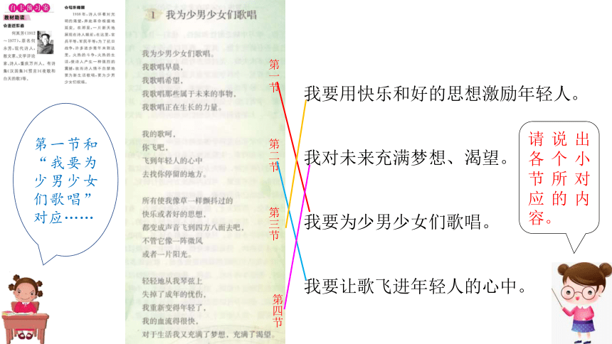 六年级下册语文第六单元综合性学习：难忘小学生活《依依惜别》课件(共34张PPT)