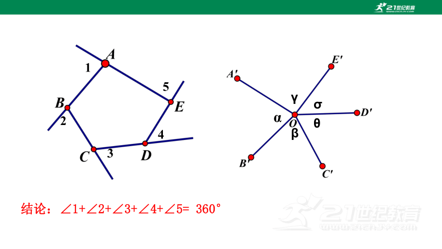 9.2.2多边形的外角和 课件(共23张PPT)