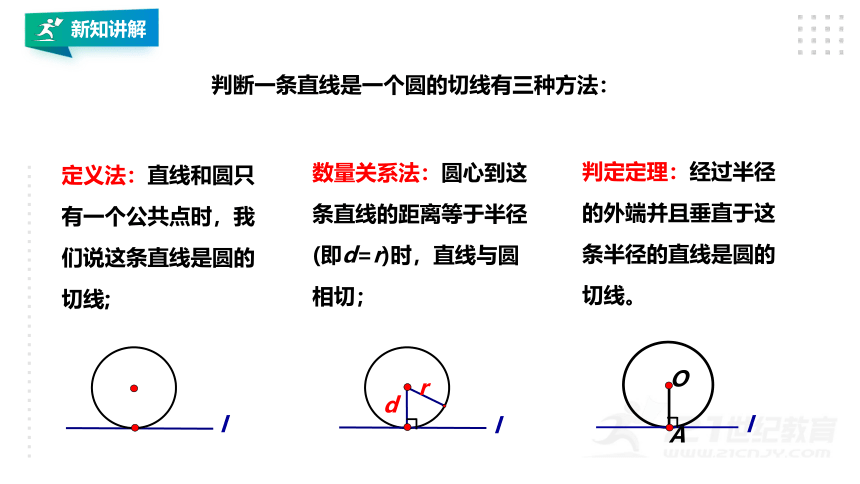 2.1直线与圆的位置关系（2）  课件(共18张PPT)