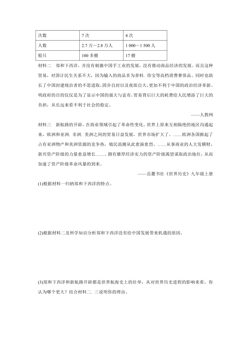 第六单元 资本主义的兴起与资产阶级革命  同步单元练习(含答案）