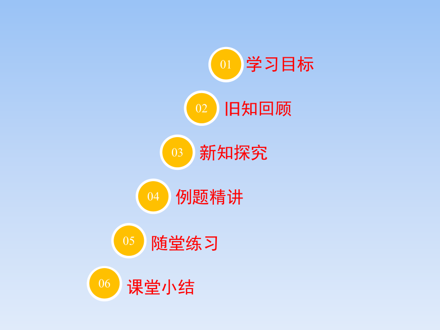 青岛版八年级数学上册 3.5 分式的加法与减法 课件(共14张PPT)