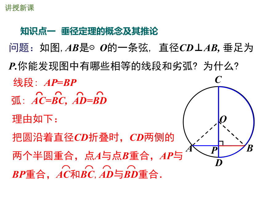 3.3 垂径定理 课件 (共37张PPT)