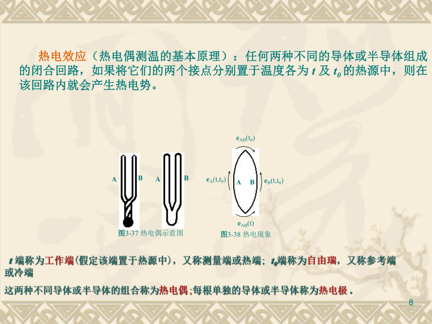 1  过程检测仪表3 化工仪表及自动化（高教版）同步课件(共47张PPT)