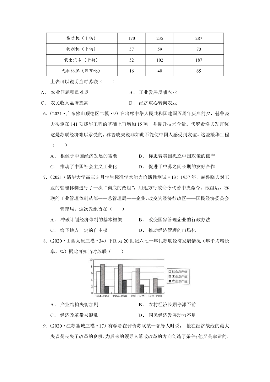 2022届山东省高考历史一轮专题26 社会主义国家的发展和世界殖民体系的瓦解与新兴国家的发展复习题（word版含解析）