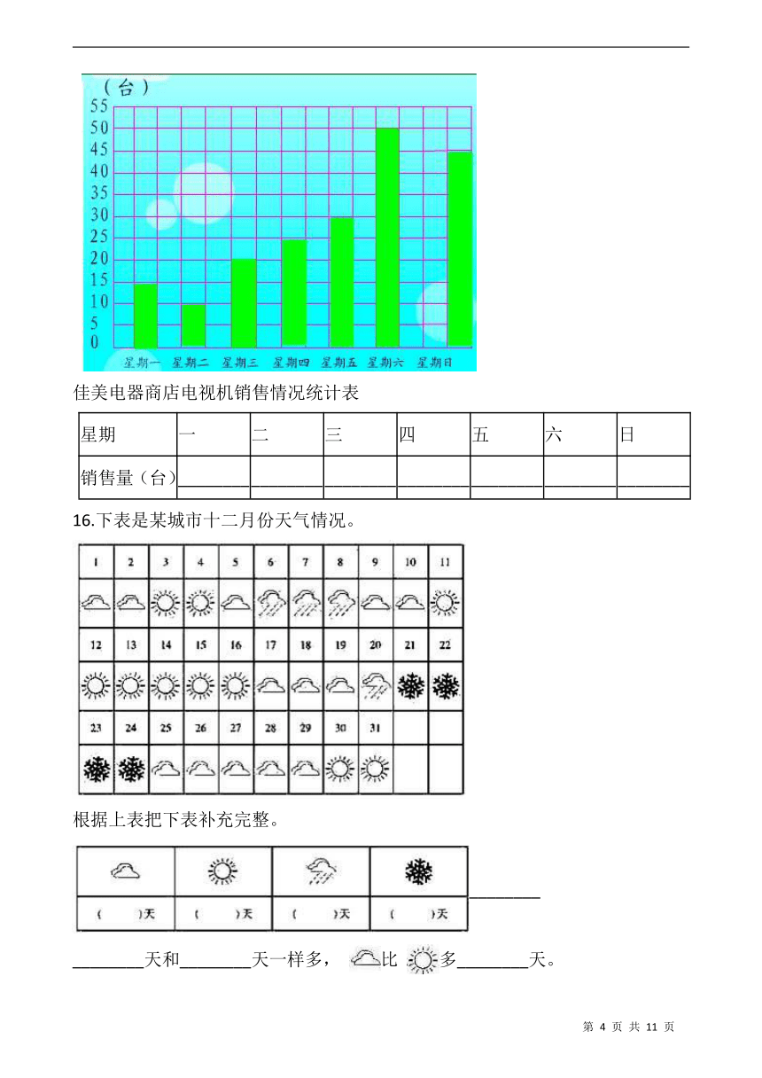 二年级下册数学试题 第一单元检测卷（二）人教版（含答案）