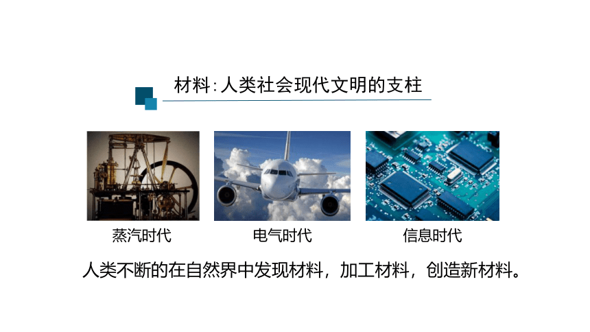 2020-2021学年高一通用技术苏教版（2019）必修1第六章第二节模型原型及材料的性能公开课课件（37ppt）