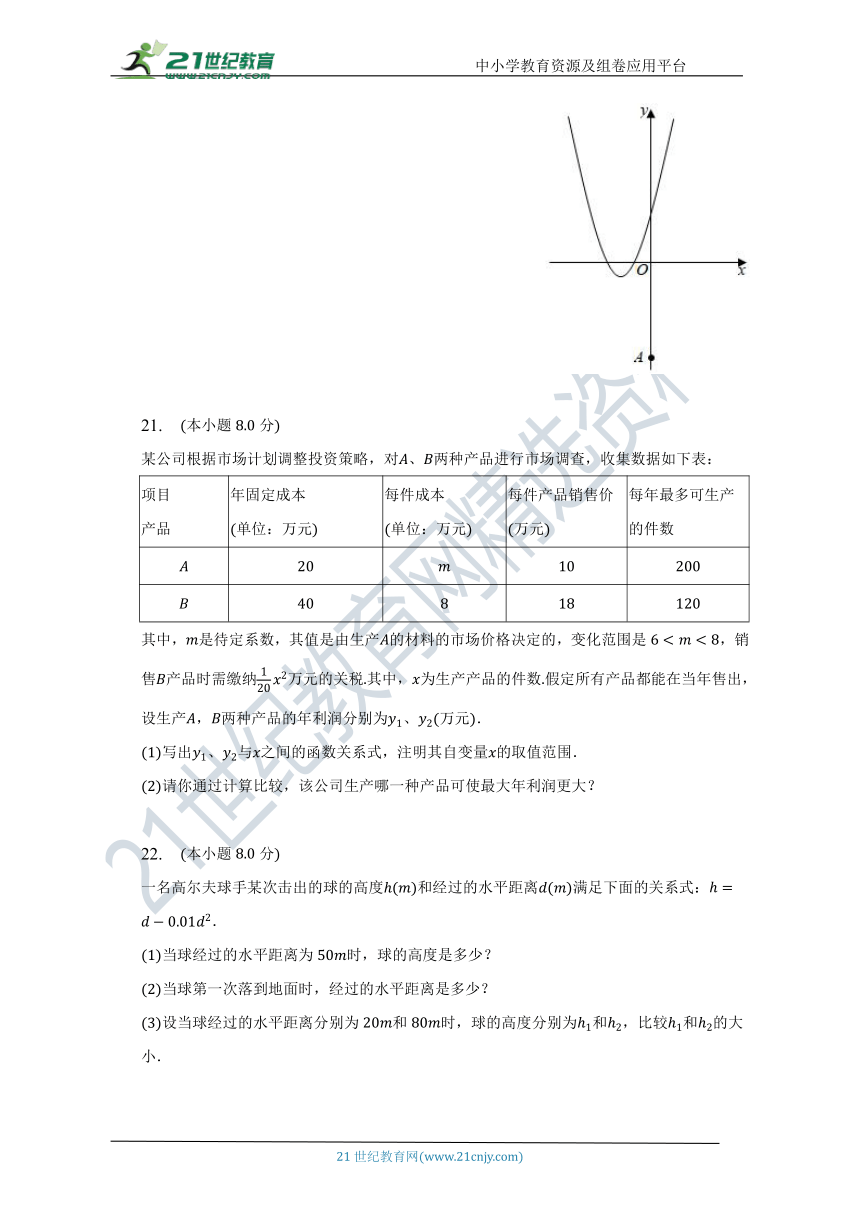 第二单元《二次函数》（较易）单元测试卷（含答案）