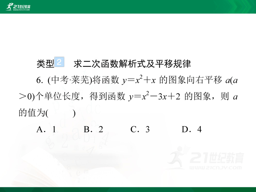 第二十二章《二次函数》单元综合复习(二)　二次函数（23张PPT）