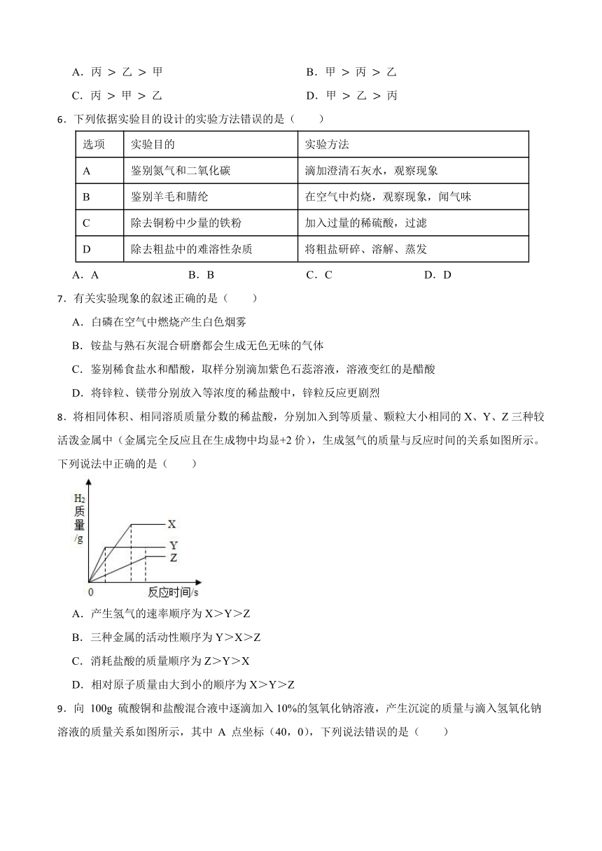 第九单元 金属 单元测试卷  （含答案）2022-2023学年 九年级下册化学 鲁教版