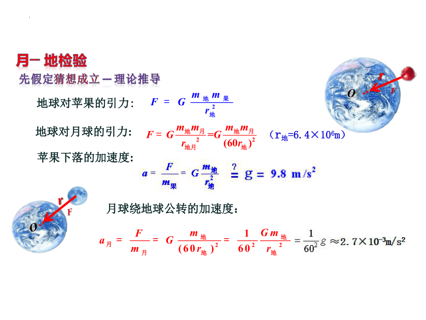 7.2万有引力定律课件(共21张PPT)物理人教版（2019）必修第二册