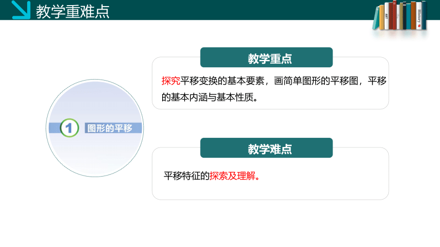 2022-2023学年八年级数学下册同步精品课件（北师大版）3.1图形的平移（第一课时）(共23张PPT)