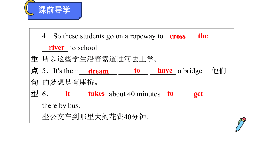 Unit 3 How do you get to school? Section B (1a－2d) 课件 (共27张PPT)2023-2024学年人教版英语七年级下册