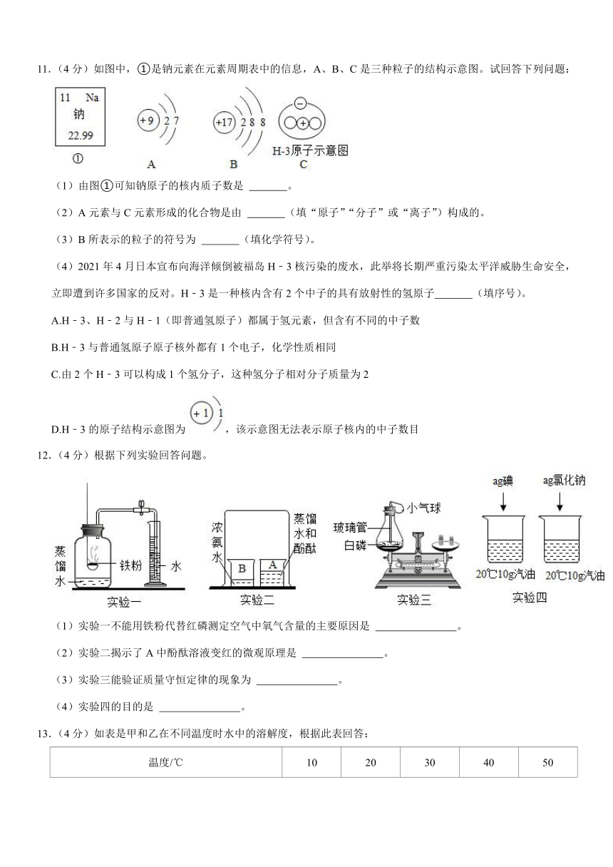 2021年陕西省中考化学信息卷（B卷）(word版 含详细解答）