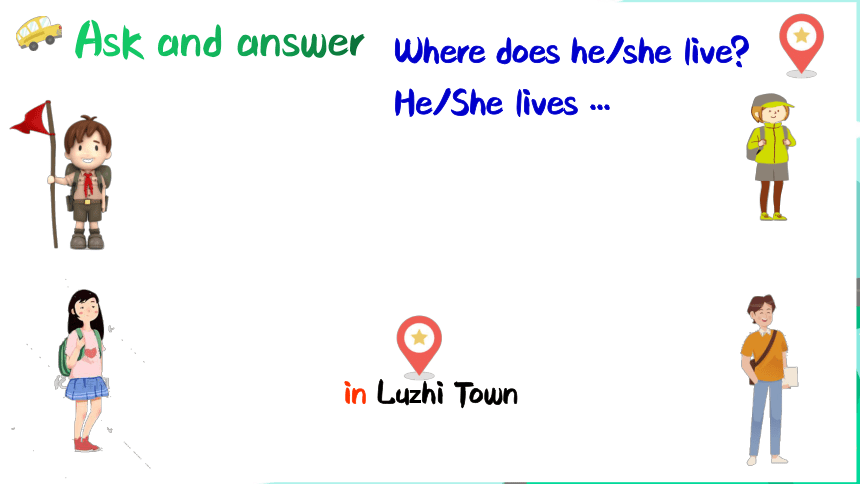 Unit 2 How do you come to school?(Grammar time, Fun time & Song time)课件（共32张PPT）