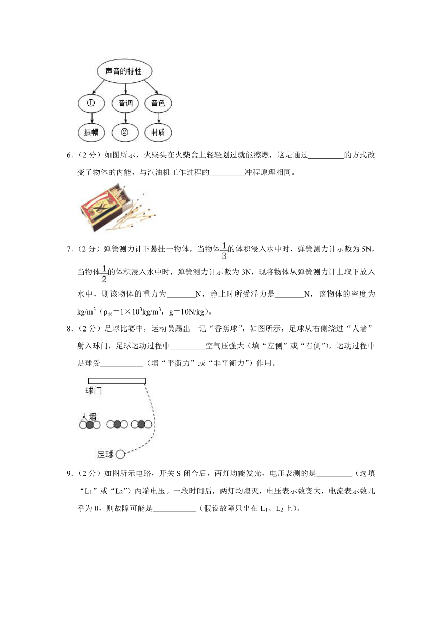 2023年江西省赣州市章贡区中考物理模拟试卷（含解析）