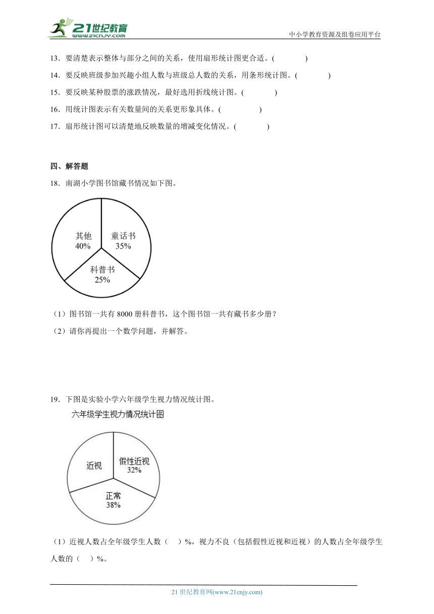寒假专题预习：扇形统计图（同步练习）-小学数学六年级下册苏教版 (2)（含答案）