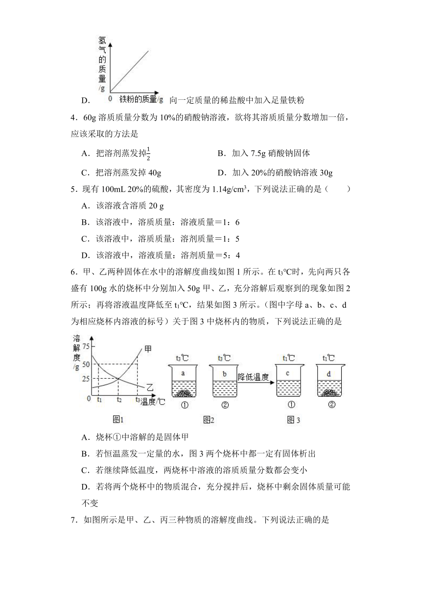7.3溶液浓稀的表示同步练习（含答案）- 九年级化学科粤版（2012）下册