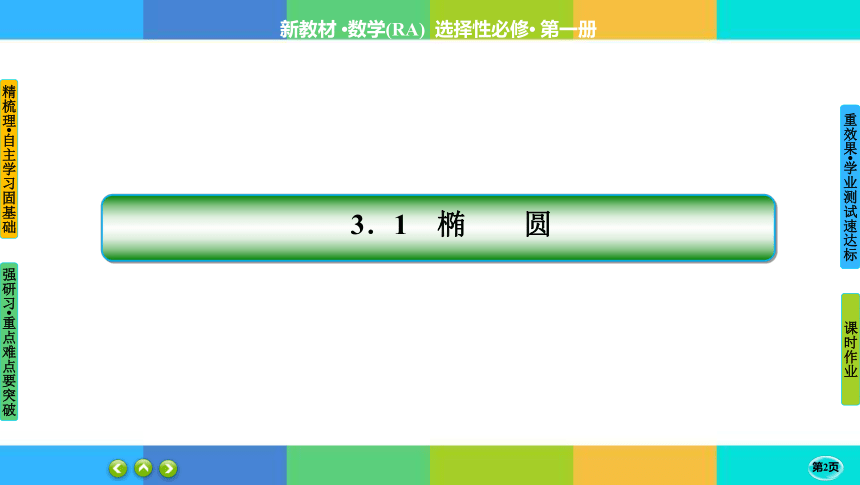 3-1-2-1椭圆的几何性质-高中数学 人教A版 选择性必修一 课件（共41张PPT）