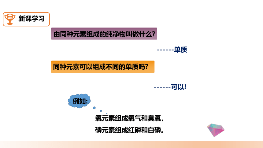 人教版九年级上册 6.1《金刚石、石墨和C60 第一课时》课件（26张PPT）