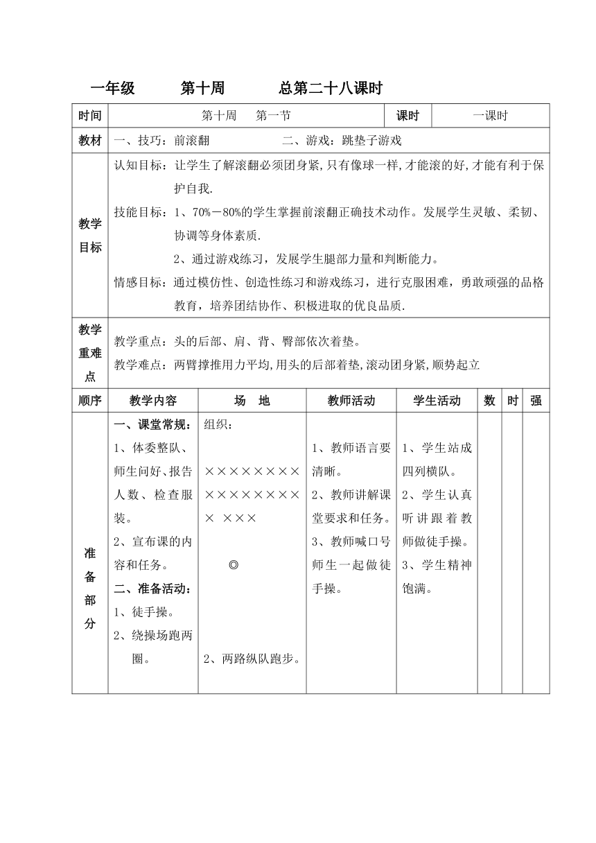 小学体育